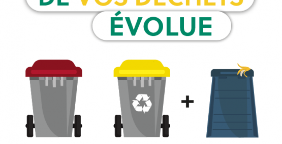 Evolutions collecte des déchets